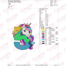 Unicorn Number 5th Birthday Embroidery Design