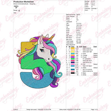 Unicorn Number 5th Birthday Embroidery Design